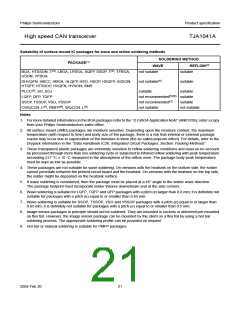 浏览型号TJA1041的Datasheet PDF文件第21页