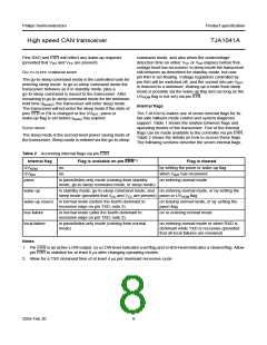 浏览型号TJA1041的Datasheet PDF文件第8页