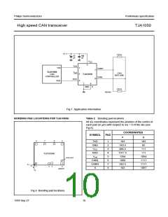 浏览型号TJA1050的Datasheet PDF文件第10页