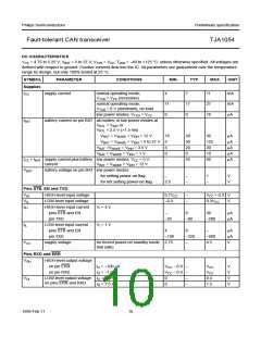 浏览型号TJA1054T的Datasheet PDF文件第10页