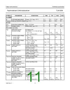 浏览型号TJA1054T的Datasheet PDF文件第11页