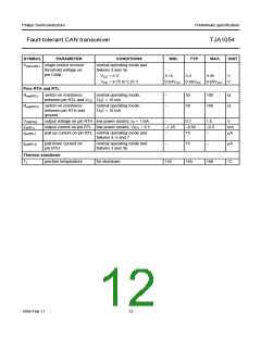 浏览型号TJA1054T的Datasheet PDF文件第12页