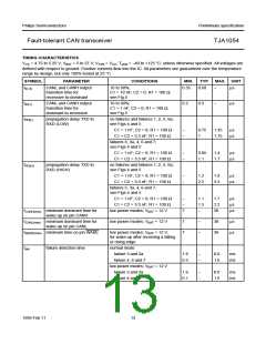 浏览型号TJA1054T的Datasheet PDF文件第13页