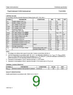 浏览型号TJA1054T的Datasheet PDF文件第9页