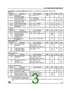 浏览型号STP10NK70ZFP的Datasheet PDF文件第3页