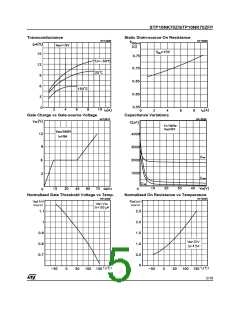 浏览型号STP10NK70ZFP的Datasheet PDF文件第5页