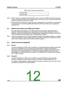 浏览型号STV-681-M01的Datasheet PDF文件第12页