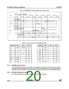浏览型号STV-681-M01的Datasheet PDF文件第20页