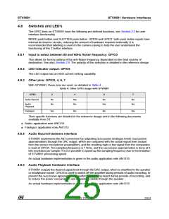 浏览型号STV-681-M01的Datasheet PDF文件第25页