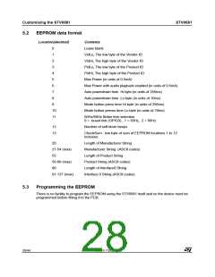 浏览型号STV-681-M01的Datasheet PDF文件第28页