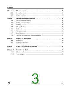 浏览型号STV-681-M01的Datasheet PDF文件第3页