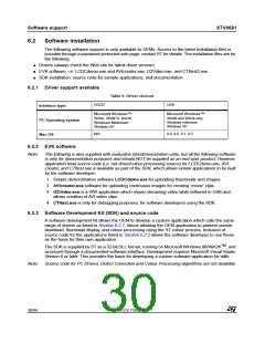 浏览型号STV-681-M01的Datasheet PDF文件第30页