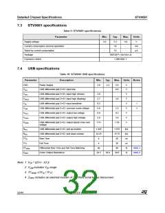浏览型号STV-681-M01的Datasheet PDF文件第32页