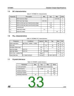 浏览型号STV-681-M01的Datasheet PDF文件第33页