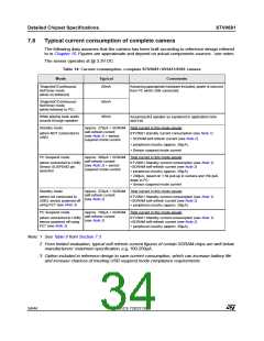 浏览型号STV-681-M01的Datasheet PDF文件第34页
