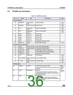 浏览型号STV-681-M01的Datasheet PDF文件第36页