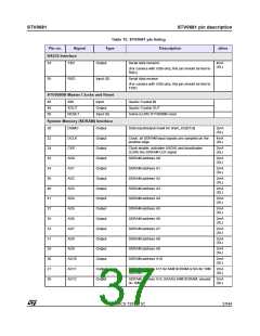 浏览型号STV-681-M01的Datasheet PDF文件第37页