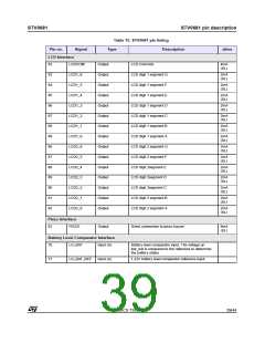 浏览型号STV-681-M01的Datasheet PDF文件第39页