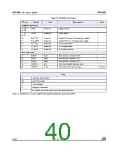 浏览型号STV-681-M01的Datasheet PDF文件第40页