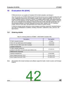 浏览型号STV-681-M01的Datasheet PDF文件第42页