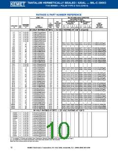 浏览型号T140A105K050BSC的Datasheet PDF文件第10页