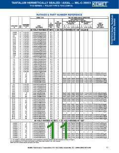 浏览型号T140A105K050BSC的Datasheet PDF文件第11页