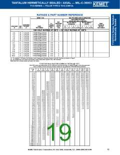 浏览型号T140A105K050BSC的Datasheet PDF文件第19页