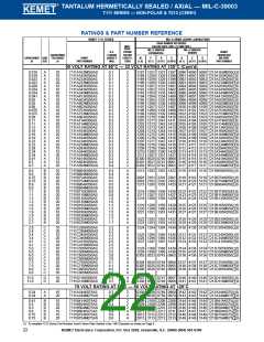 浏览型号T140A105K050BSC的Datasheet PDF文件第22页