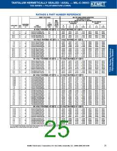 浏览型号T140A105K050BSC的Datasheet PDF文件第25页