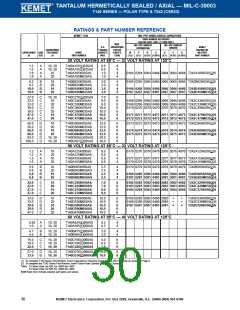 浏览型号T140A105K050BSC的Datasheet PDF文件第30页
