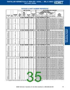 浏览型号T140A105K050BSC的Datasheet PDF文件第35页