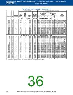浏览型号T140A105K050BSC的Datasheet PDF文件第36页