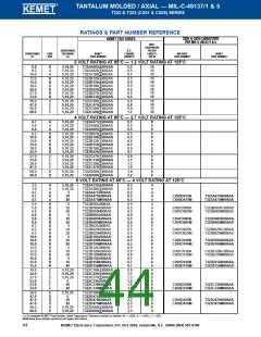 浏览型号T140A105K050BSC的Datasheet PDF文件第44页