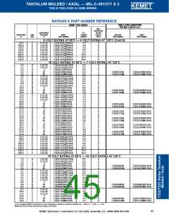 浏览型号T140A105K050BSC的Datasheet PDF文件第45页