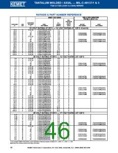 浏览型号T140A105K050BSC的Datasheet PDF文件第46页