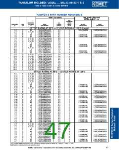 浏览型号T140A105K050BSC的Datasheet PDF文件第47页