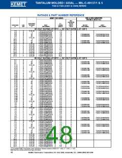 浏览型号T140A105K050BSC的Datasheet PDF文件第48页