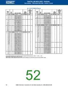 浏览型号T140A105K050BSC的Datasheet PDF文件第52页