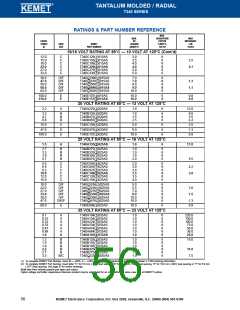 浏览型号T140A105K050BSC的Datasheet PDF文件第56页