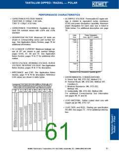 浏览型号T140A105K050BSC的Datasheet PDF文件第61页