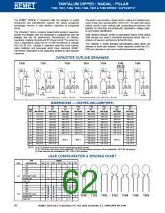 浏览型号T140A105K050BSC的Datasheet PDF文件第62页