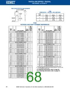 浏览型号T140A105K050BSC的Datasheet PDF文件第68页