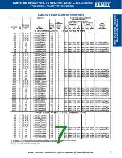 浏览型号T140A105K050DSC的Datasheet PDF文件第7页