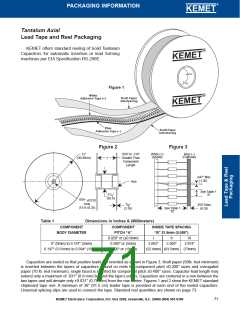 浏览型号T140A105K050BSC的Datasheet PDF文件第71页