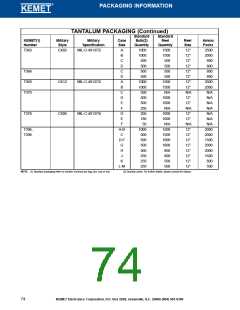 浏览型号T140A105K050BSC的Datasheet PDF文件第74页