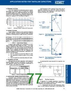 浏览型号T140A105K050BSC的Datasheet PDF文件第77页