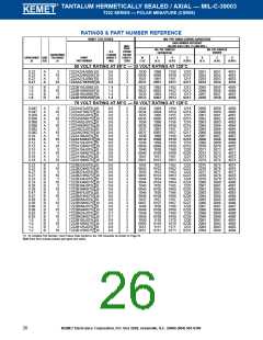 浏览型号T140A105M050DSC的Datasheet PDF文件第26页