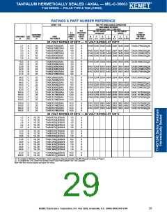 浏览型号T140A105M050DSC的Datasheet PDF文件第29页