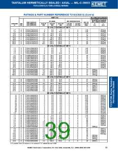 浏览型号T140A105M050DSC的Datasheet PDF文件第39页