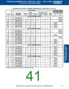 浏览型号T140A105M050DSC的Datasheet PDF文件第41页